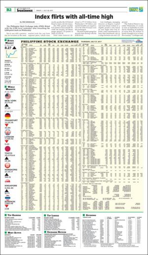 philippinestar_b-20170728_000_00_00_002.pdf
