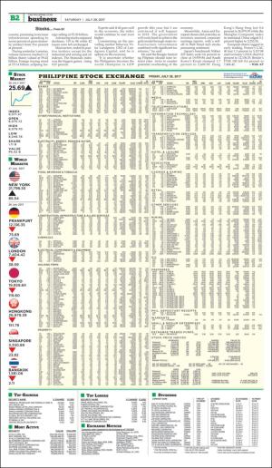 philippinestar_b-20170729_000_00_00_002.pdf