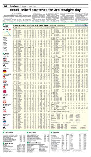 philippinestar_b-20170803_000_00_00_002.pdf