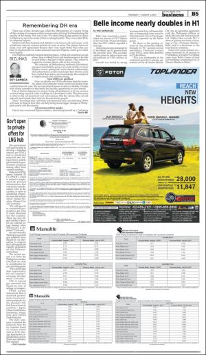 philippinestar_b-20170803_000_00_00_005.pdf