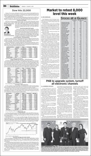 philippinestar_b-20170807_000_00_00_006.pdf
