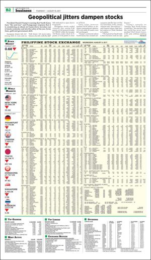 philippinestar_b-20170810_000_00_00_002.pdf