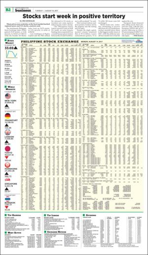 philippinestar_b-20170815_000_00_00_002.pdf