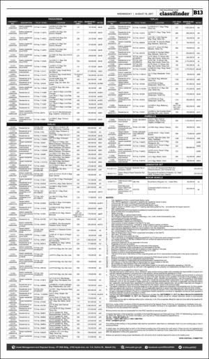 philippinestar_b-20170816_000_00_00_013.pdf