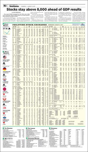 philippinestar_b-20170817_000_00_00_002.pdf
