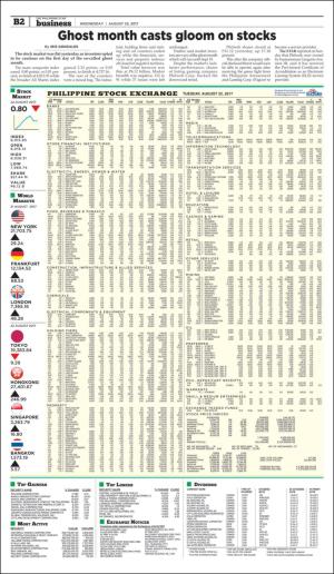 philippinestar_b-20170823_000_00_00_002.pdf