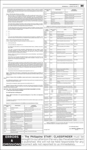 philippinestar_b-20170830_000_00_00_009.pdf