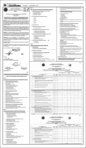 philippinestar_b-20170907_000_00_00_006.pdf