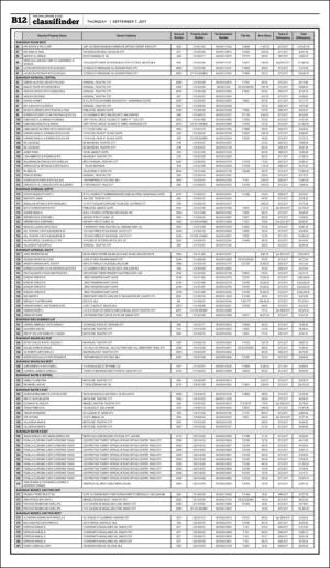 philippinestar_b-20170907_000_00_00_012.pdf