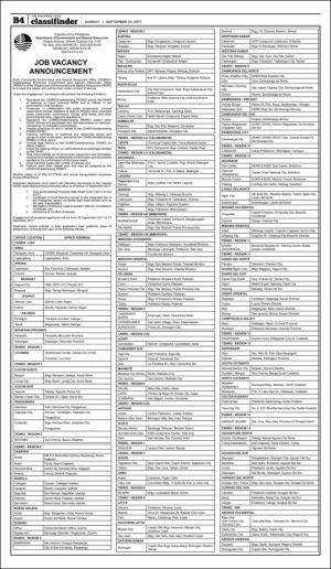 philippinestar_b-20170910_000_00_00_004.pdf