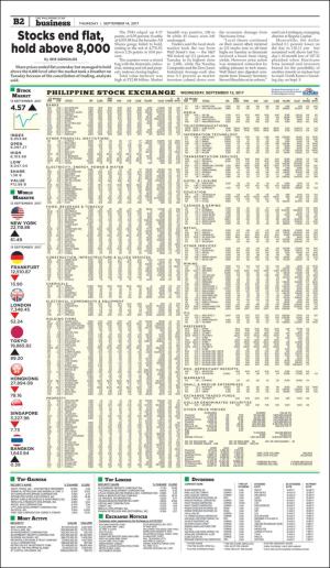 philippinestar_b-20170914_000_00_00_002.pdf
