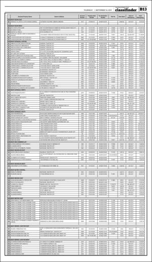 philippinestar_b-20170914_000_00_00_013.pdf