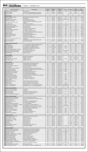 philippinestar_b-20170914_000_00_00_014.pdf