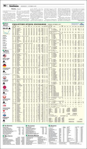 philippinestar_b-20171004_000_00_00_002.pdf