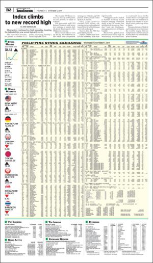 philippinestar_b-20171005_000_00_00_002.pdf