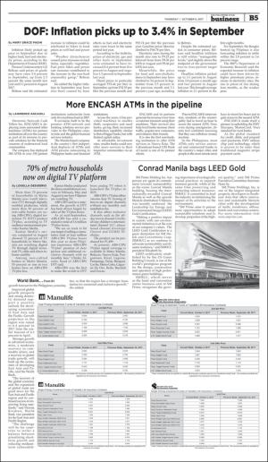 philippinestar_b-20171005_000_00_00_005.pdf
