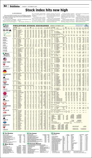 philippinestar_b-20171010_000_00_00_002.pdf