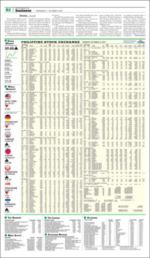 philippinestar_b-20171011_000_00_00_002.pdf