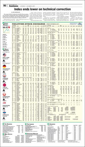 philippinestar_b-20171021_000_00_00_002.pdf