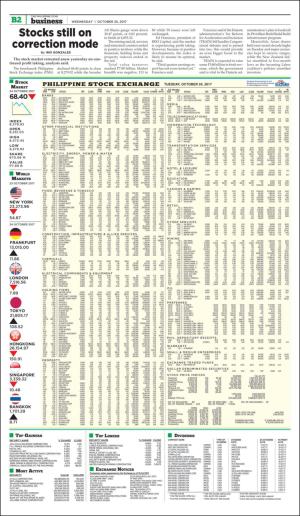 philippinestar_b-20171025_000_00_00_002.pdf