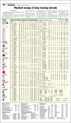 philippinestar_b-20171026_000_00_00_002.pdf
