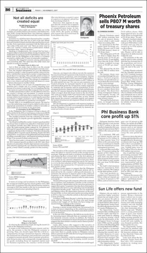 philippinestar_b-20171103_000_00_00_006.pdf