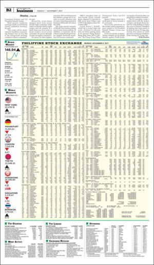 philippinestar_b-20171107_000_00_00_002.pdf