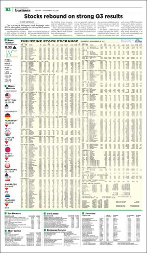 philippinestar_b-20171110_000_00_00_002.pdf