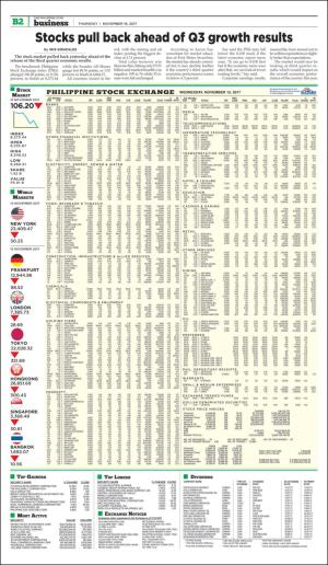 philippinestar_b-20171116_000_00_00_002.pdf