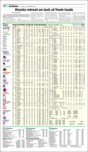 philippinestar_b-20171128_000_00_00_002.pdf