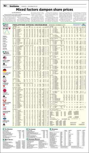 philippinestar_b-20171130_000_00_00_002.pdf