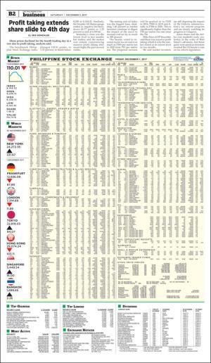 philippinestar_b-20171202_000_00_00_002.pdf