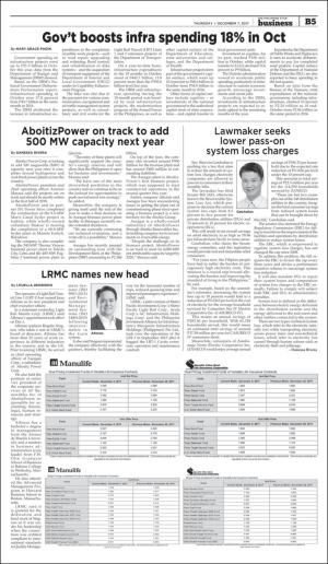 philippinestar_b-20171207_000_00_00_005.pdf
