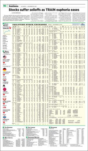 philippinestar_b-20171216_000_00_00_002.pdf