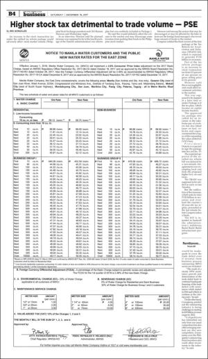 philippinestar_b-20171216_000_00_00_004.pdf