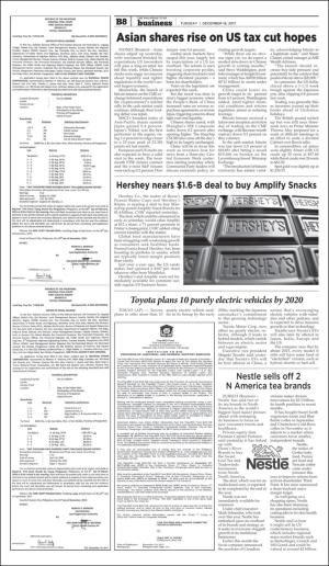 philippinestar_b-20171219_000_00_00_008.pdf
