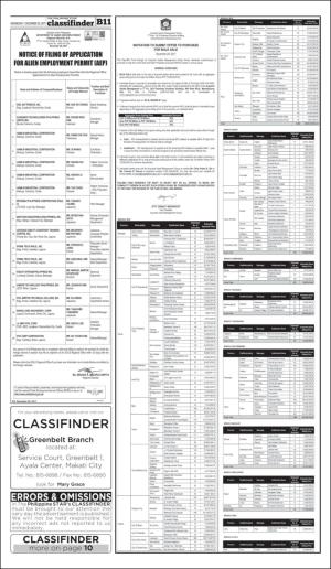philippinestar_b-20171220_000_00_00_011.pdf