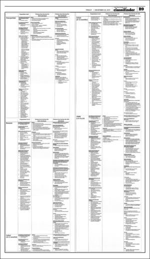 philippinestar_b-20171222_000_00_00_009.pdf
