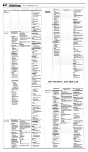 philippinestar_b-20171222_000_00_00_010.pdf