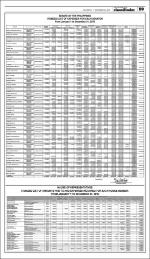 philippinestar_b-20171223_000_00_00_009.pdf