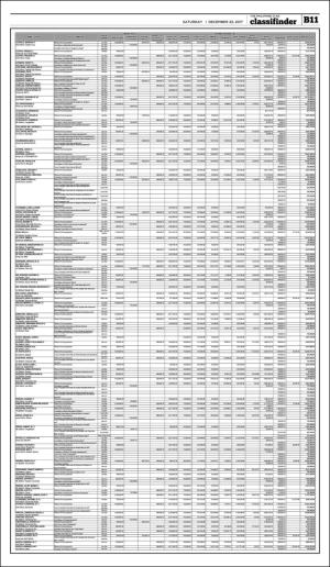 philippinestar_b-20171223_000_00_00_011.pdf