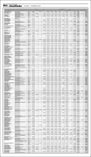 philippinestar_b-20171223_000_00_00_012.pdf