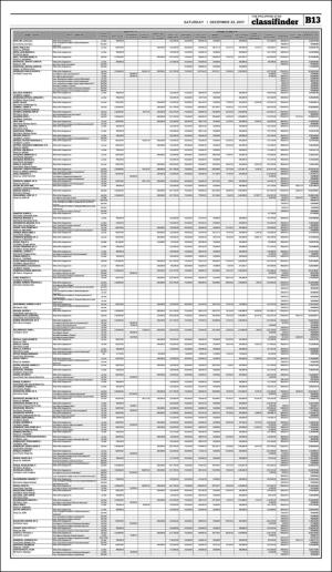 philippinestar_b-20171223_000_00_00_013.pdf
