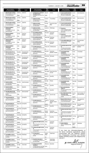 philippinestar_b-20180104_000_00_00_009.pdf