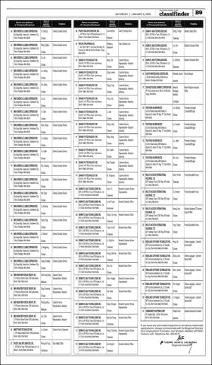 philippinestar_b-20180106_000_00_00_009.pdf