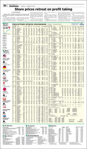 philippinestar_b-20180109_000_00_00_002.pdf