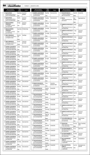 philippinestar_b-20180109_000_00_00_008.pdf