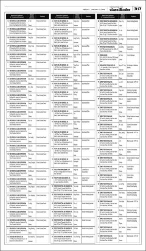 philippinestar_b-20180112_000_00_00_017.pdf