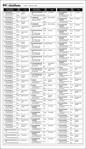philippinestar_b-20180112_000_00_00_018.pdf
