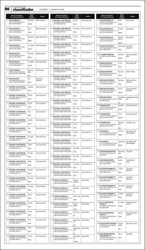 philippinestar_b-20180113_000_00_00_006.pdf